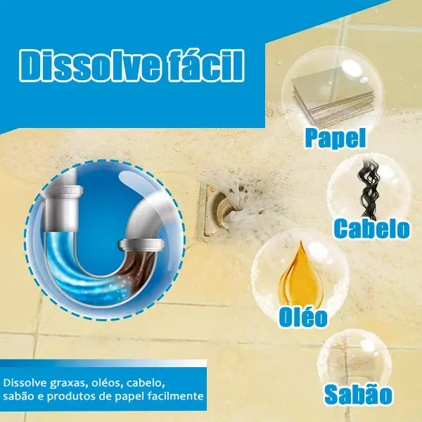 Desentupidor de Canos Wild Tornado®